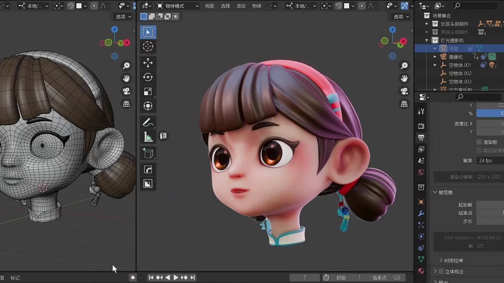Character Modeling